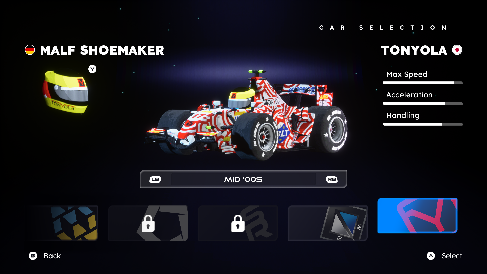 Formula Legends